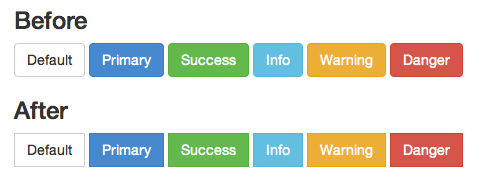 How To Customize The Default Bootstrap Style, The Right Way – BootstrapBay