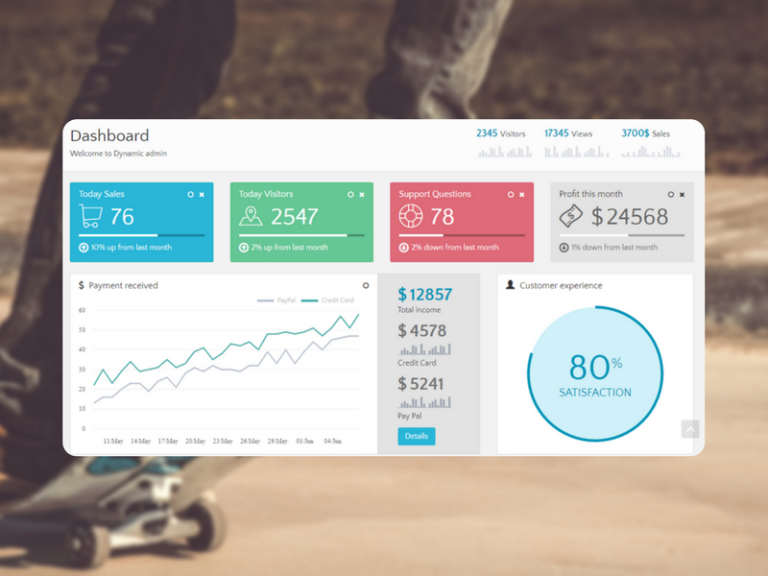 15 Best Premium Bootstrap Themes – BootstrapBay