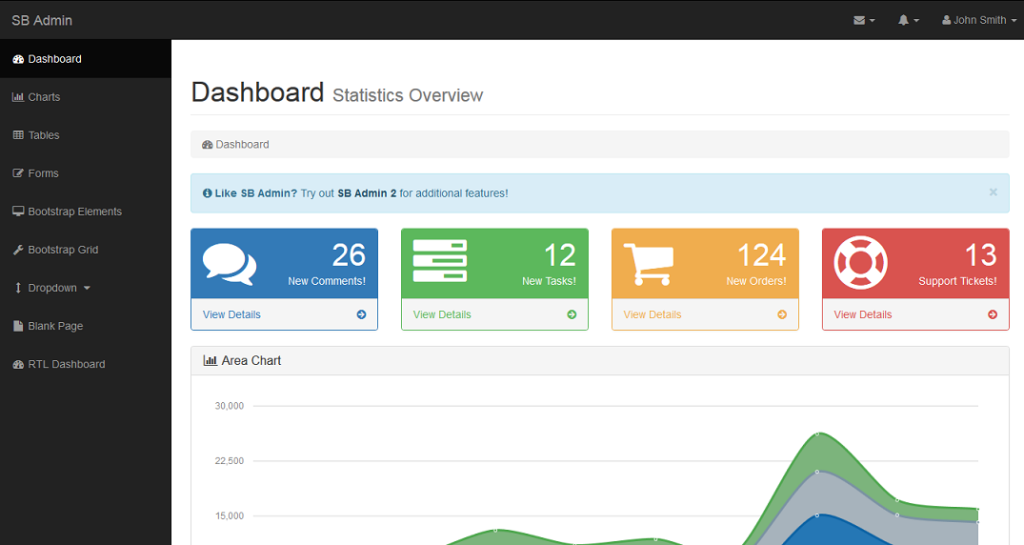 Bootstrap Panel Tutorial Bootstrapbay 6195